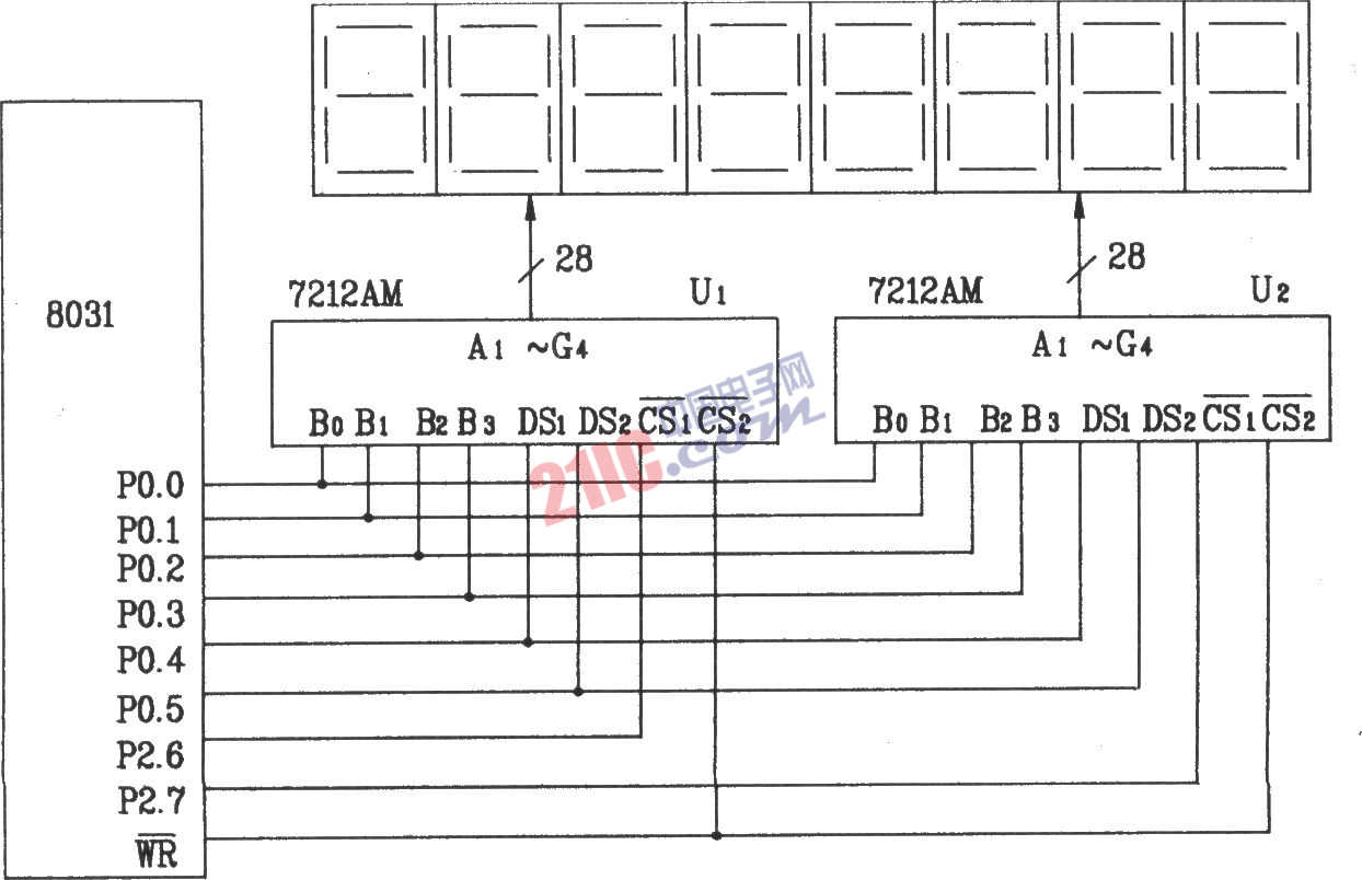 ICM7212AM 4位并行顯示/<strong><strong>譯碼</strong></strong>/驅(qū)動器(<strong><strong>硬件</strong></strong>譯碼)構(gòu)成的8位靜態(tài)<strong><strong>LED顯示器</strong></strong><strong><strong>電路圖</strong></strong>