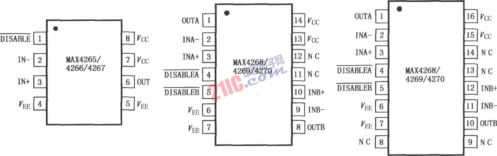 MAX4265～MAX4270 <strong>電壓反饋</strong><strong>運算放大器</strong><strong>封裝圖</strong>