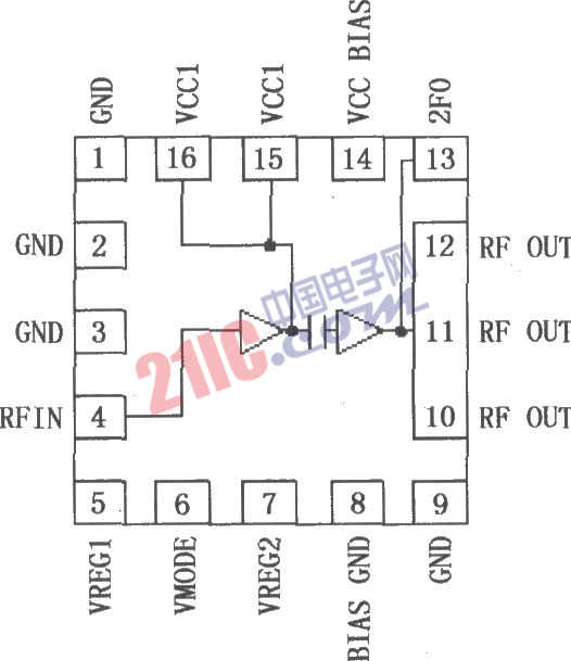 <strong>RF</strong>2162 900MHz<strong>線性放大器</strong>引腳