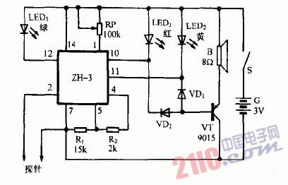 巧用ZH-3作注水豬肉<strong>檢測(cè)器</strong><strong>電路圖</strong>