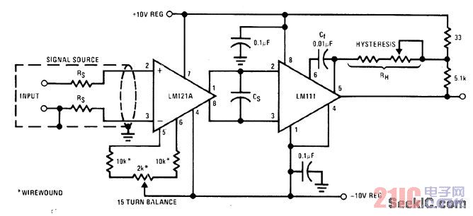 <strong><strong>耳機</strong></strong><strong><strong>運算放大器</strong></strong> .jpg