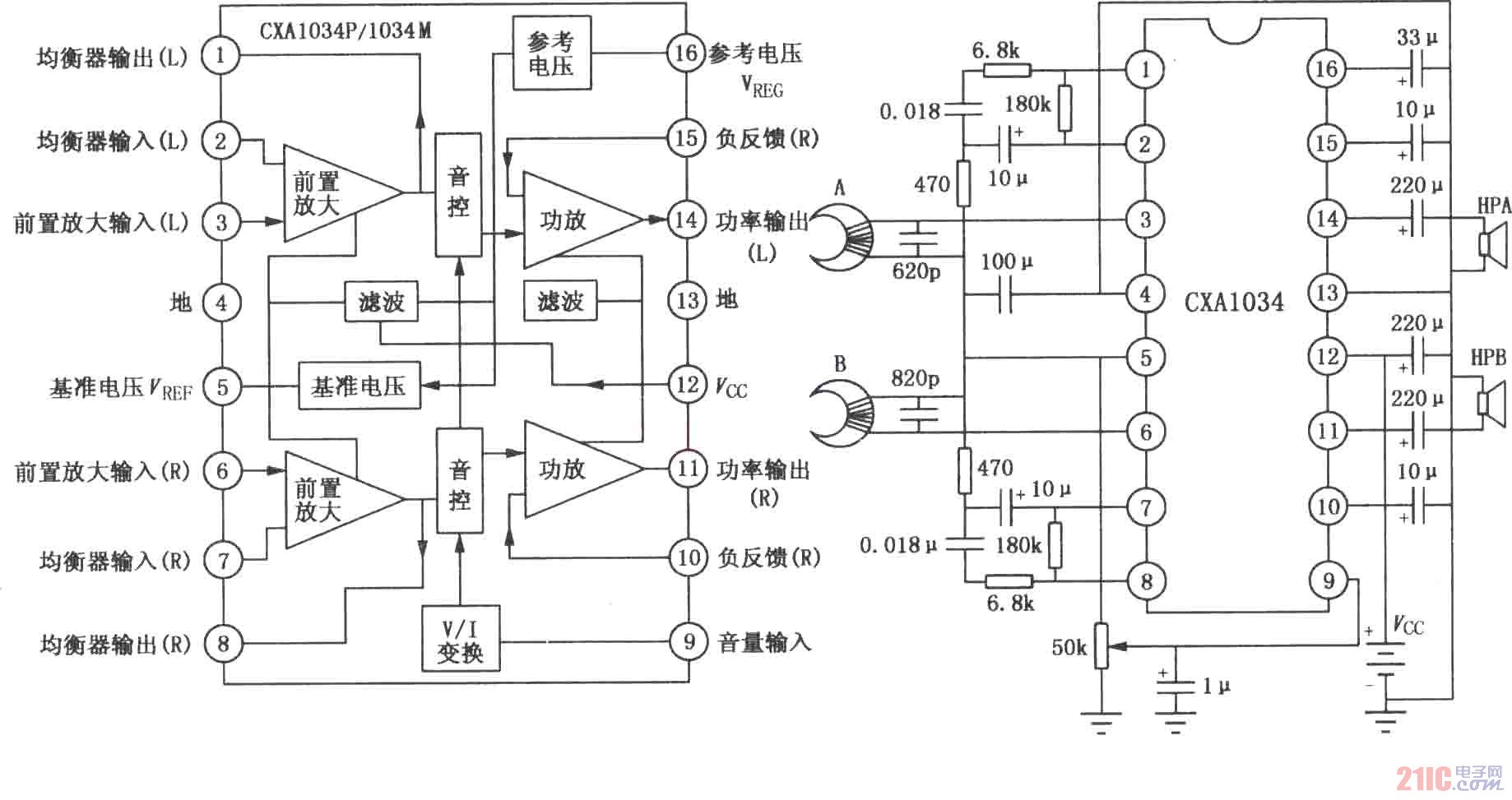 CX<strong><strong>A10</strong></strong>34P/1034M單片<strong><strong>立體聲</strong></strong>放音<strong><strong>機(jī)電</strong></strong>
路.jpg