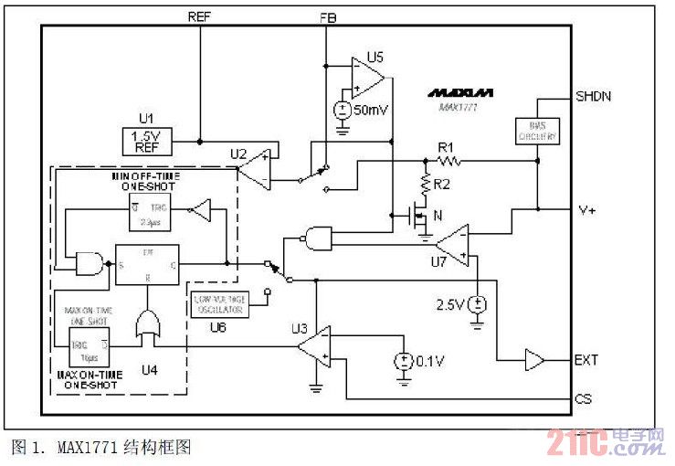 MAX1771及其在<strong><strong><strong>DC-DC轉(zhuǎn)換器</strong></strong></strong>中的<strong><strong>應(yīng)用電路設(shè)計(jì)</strong></strong>.jpg