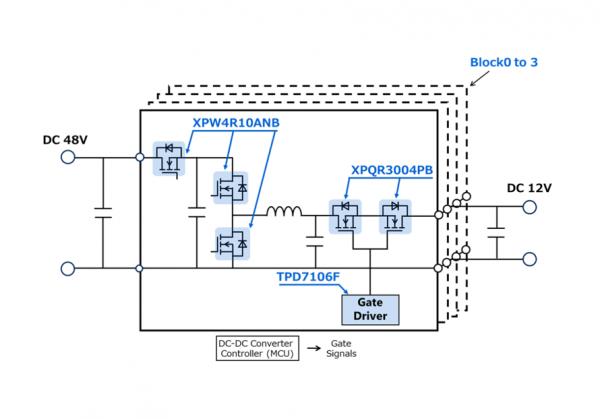 ܇dõ3kW 48V-12VpDC-DCD(zhun)Q