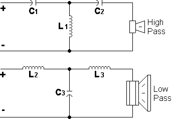 18dB Crossover Diagram