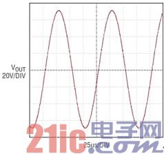 LTC6090 ݔ늉 140VP-P 10kHz Ҳ