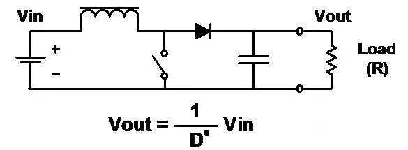 如何進(jìn)行電源設(shè)計(jì)——第 1 部分