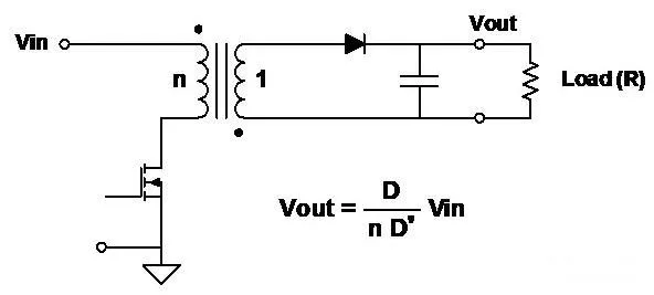 如何進(jìn)行電源設(shè)計(jì)——第 1 部分