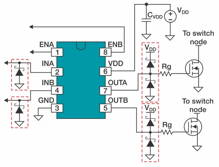 使用 30V 柵極驅(qū)動器管理電源噪聲