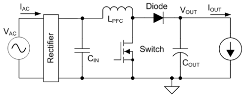 預測 CCM 升壓 PFC 電路中的輸出電容器紋波的方法