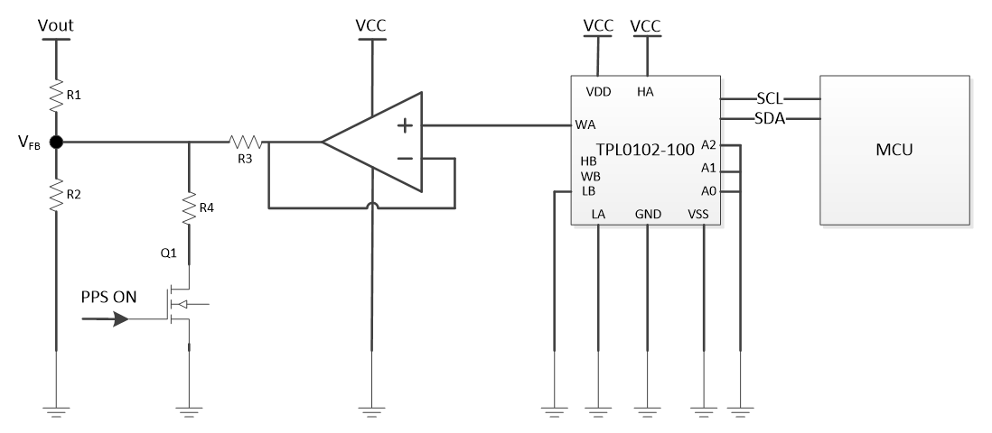 在USB PD應(yīng)用中實(shí)現(xiàn)可編程電源功能