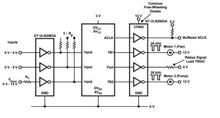 如何為步進(jìn)電機(jī)、繼電器和 LED 創(chuàng)建動(dòng)態(tài)電源解決方案