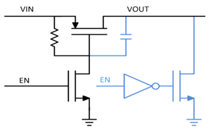 不要讓電源電壓浮動(dòng)，通過(guò)快速輸出放電關(guān)閉輸出電壓