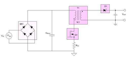 偏置電源設(shè)計(jì)中PSR和SSR的區(qū)別