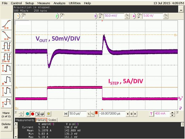 電源提示：如何降低 D-CAP 控制輸出電容