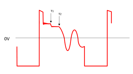 設(shè)計(jì)具有初級側(cè)感應(yīng)的多輸出轉(zhuǎn)換器