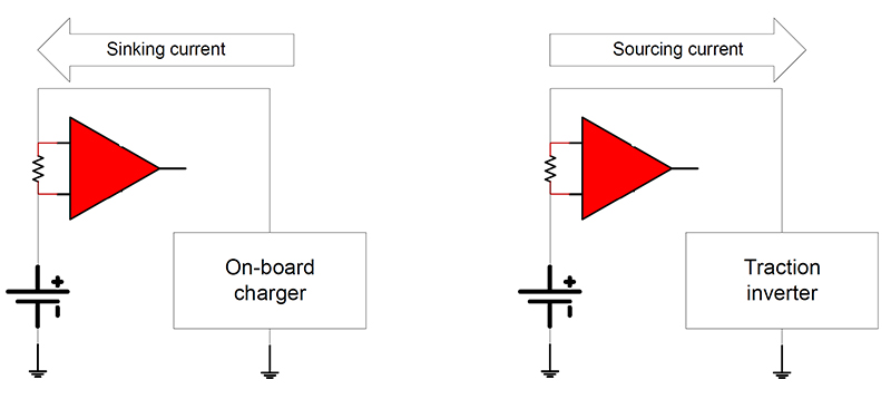 解決 48V BMS 應(yīng)用中的數(shù)十年電流測(cè)量挑戰(zhàn)