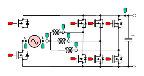 數(shù)字電源控制推進(jìn) GaN PFC 設(shè)計(jì)