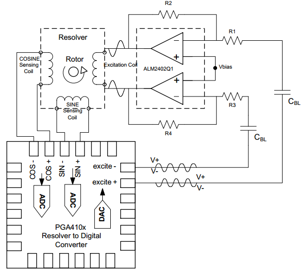 雙運(yùn)算放大器在電機(jī)驅(qū)動(dòng)應(yīng)用中的工作原理