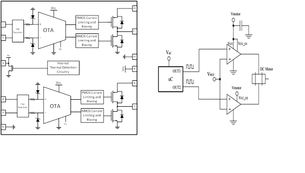 雙運(yùn)算放大器在電機(jī)驅(qū)動(dòng)應(yīng)用中的工作原理