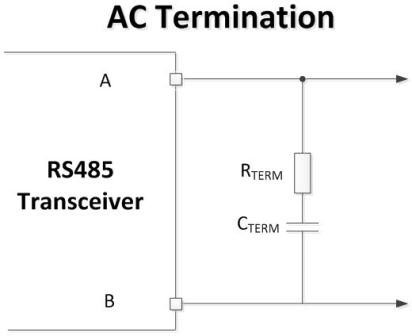 RS-485 基礎(chǔ)知識：何時需要終止，以及如何正確進行