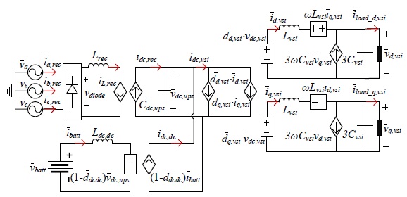 電源仿真器預(yù)測數(shù)據(jù)中心動態(tài)性能