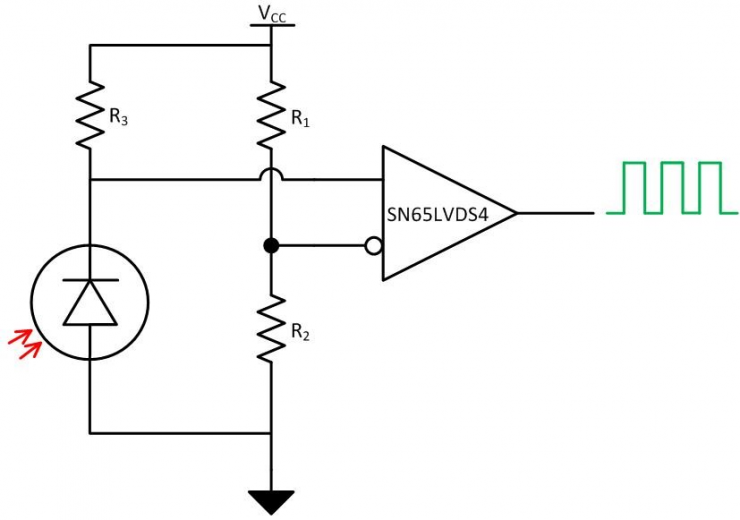 連接起來：高速 LVDS 比較器