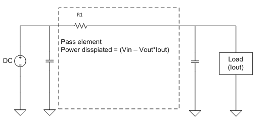 我設(shè)計(jì)的 LDO電 有問(wèn)題嗎？