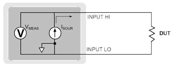 兩線與四線電阻測(cè)量