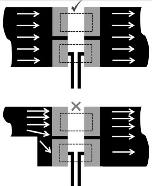 使用亞毫歐電阻進(jìn)行電流檢測(cè)有它的優(yōu)勢(shì)但也面臨挑戰(zhàn)