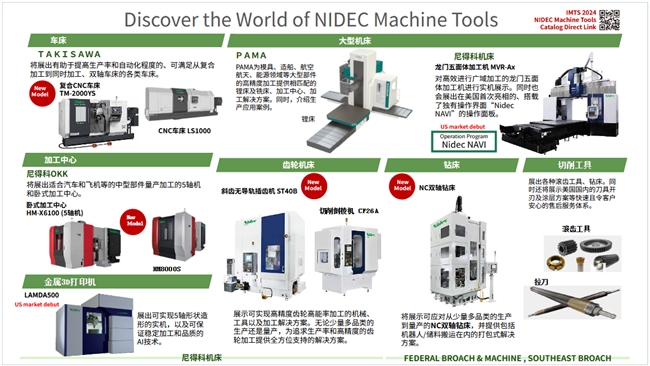 尼得科集團4家機床企業(yè)參展IMTS 2024