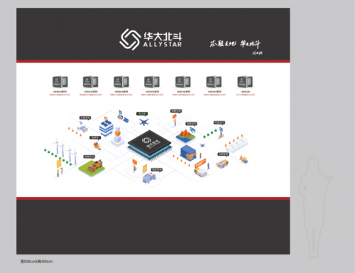 深圳！入選北斗規(guī)模應(yīng)用試點(diǎn)城市