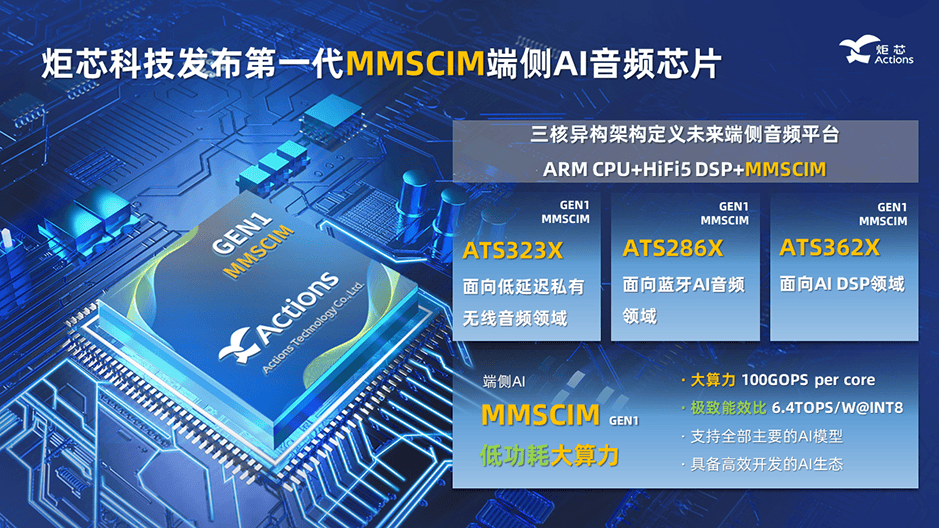 炬芯科技周正宇：Actions Intelligence 端側(cè)AI音頻芯未來