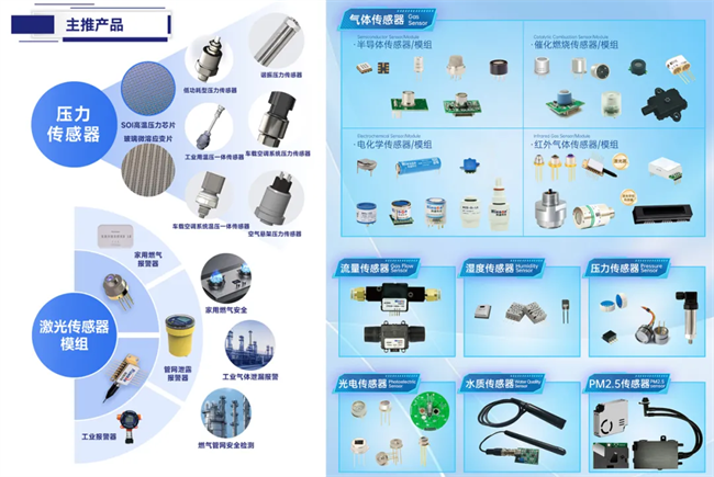 2024傳感器大會(huì)聚焦鄭州，漢威科技展現(xiàn)行業(yè)先鋒風(fēng)采