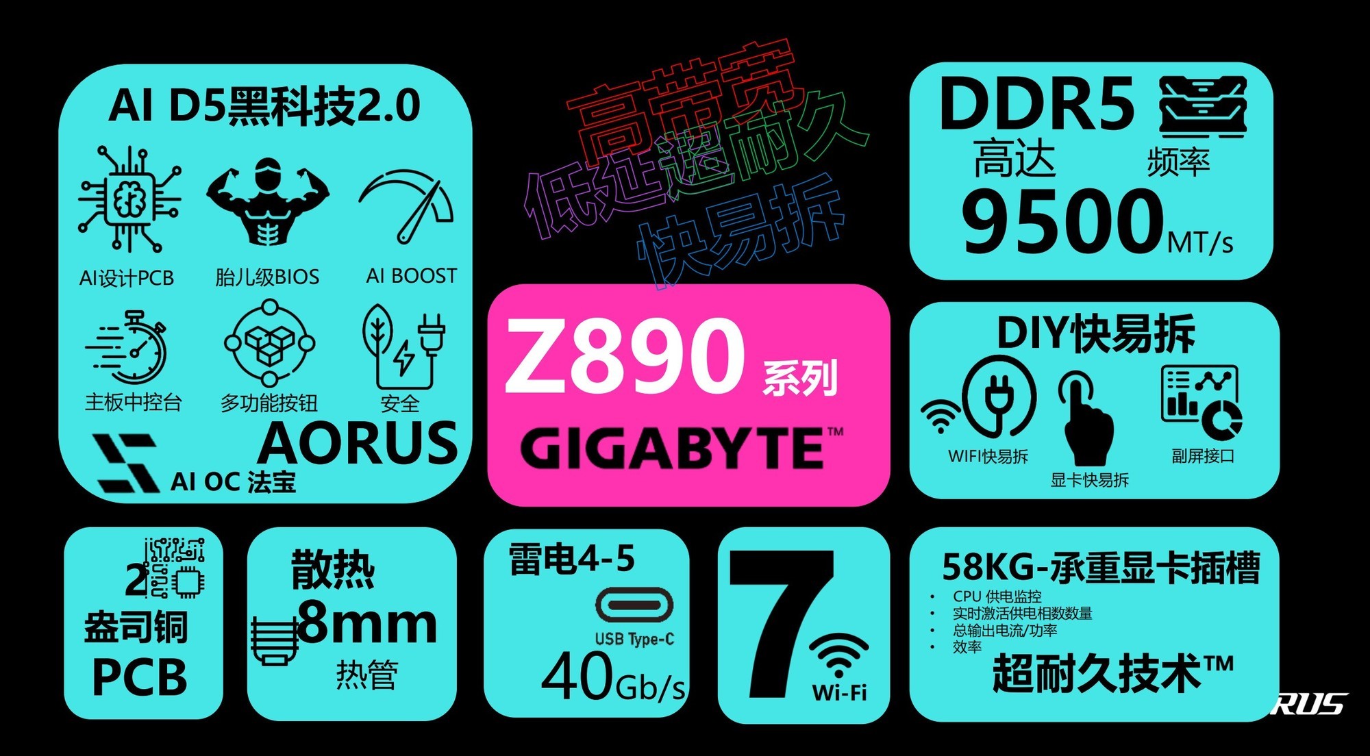 酷睿Ultra 200S沒用明白體驗差？可能是你打開的方式不太對