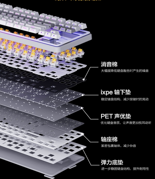 英菲克K87機(jī)械鍵盤新配色登場(chǎng)，黑玫幻影、冰川時(shí)代99元起