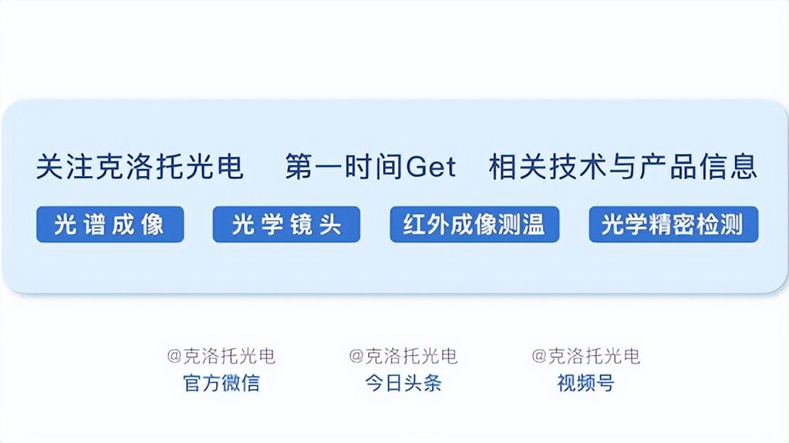 克洛托光電榮膺2024年度蘇州市“獨角獸”培育企業(yè)