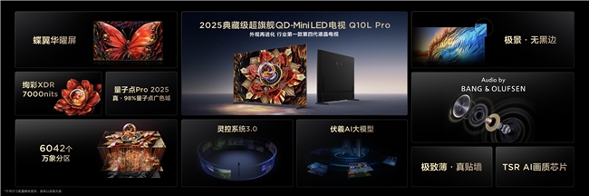 TCL率先推出第四代液晶電視Q10L系列