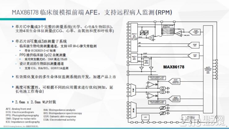 為可穿戴醫(yī)療提供更“小”的解決方案，ADI在模擬前端AFE和PMIC上實(shí)現(xiàn)更高集成度突破