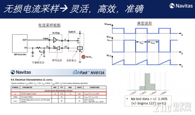 釋放GaN全部潛力，GaNSense進(jìn)一步提高GaN功率芯片集成度