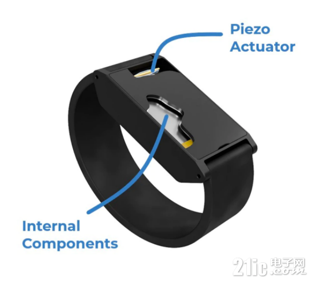 壓電觸覺反饋的崛起：沉浸式觸覺體驗的組成和補充