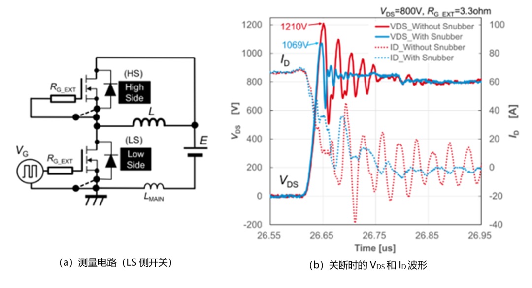 非放電型RCD緩沖電路如何設(shè)計(jì)？看大佬怎么做的！