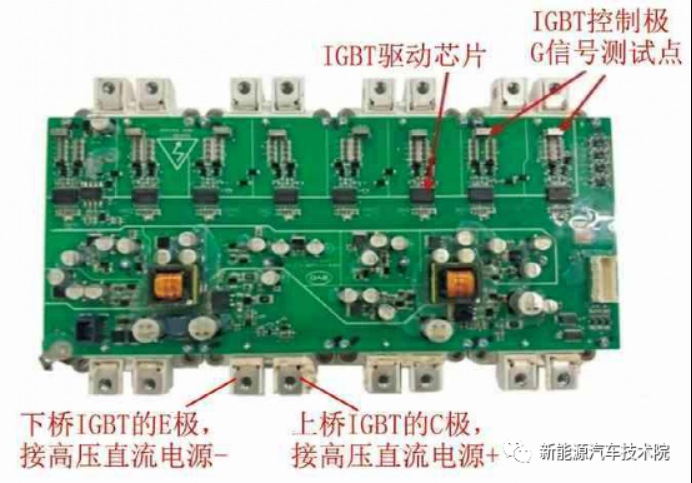 如何檢測(cè)比亞迪高壓電控總成IGBT模塊？