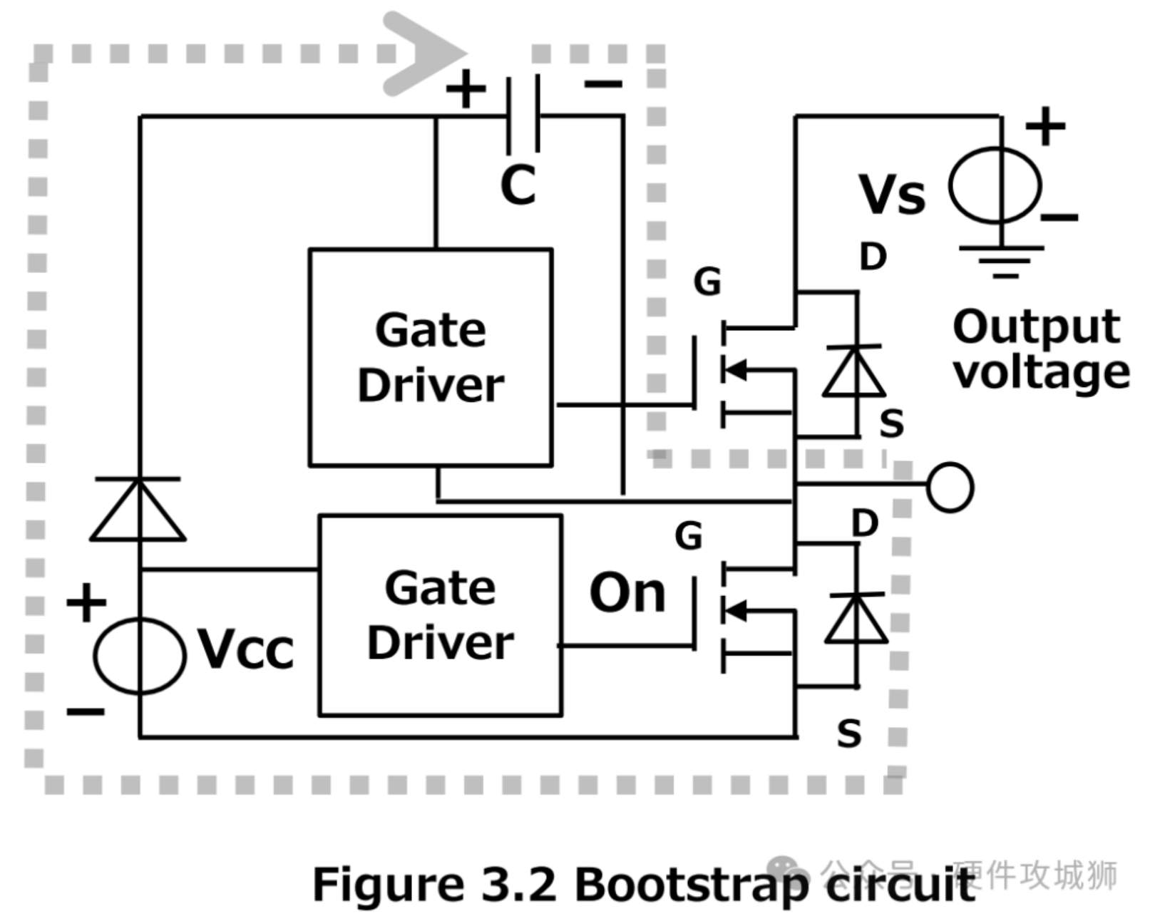 如何設(shè)計(jì)MOSFET驅(qū)動(dòng)電路電源？電源設(shè)計(jì)實(shí)例、技巧分享！