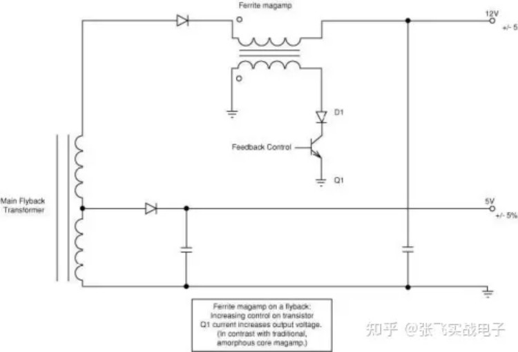 如何設(shè)計(jì)MOSFET驅(qū)動(dòng)電路電源？電源設(shè)計(jì)實(shí)例、技巧分享！