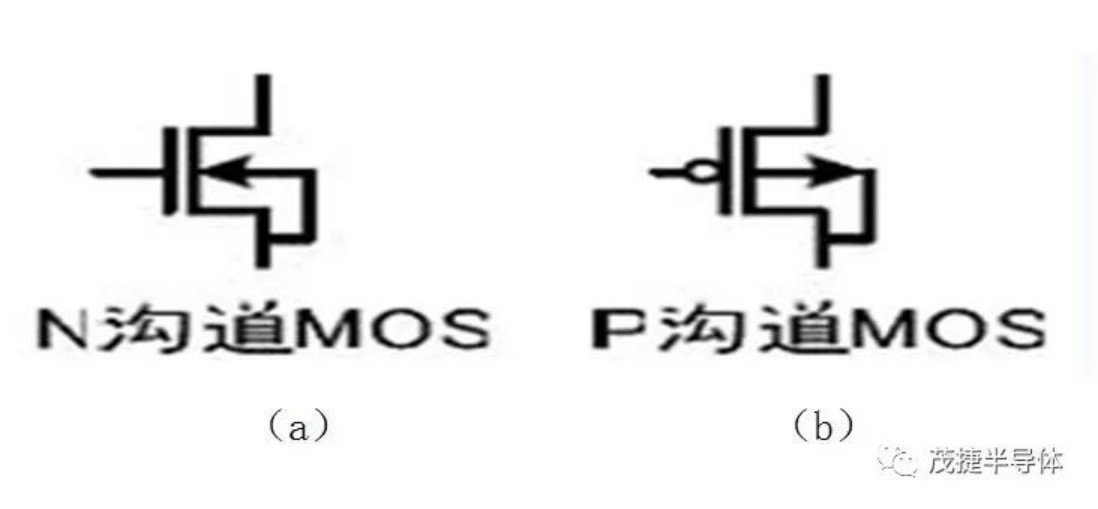 一步步解讀MOS管加電阻的原理（超多原理圖、分析圖）