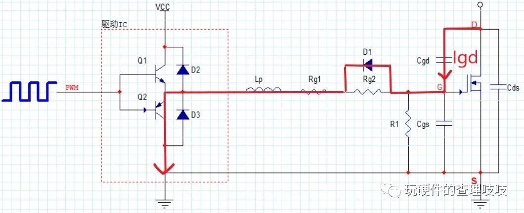 快速成長：如何計算MOS驅(qū)動電路的參數(shù)