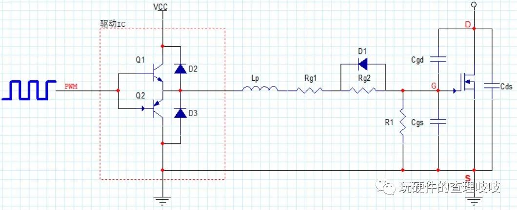 快速成長：如何計算MOS驅(qū)動電路的參數(shù)