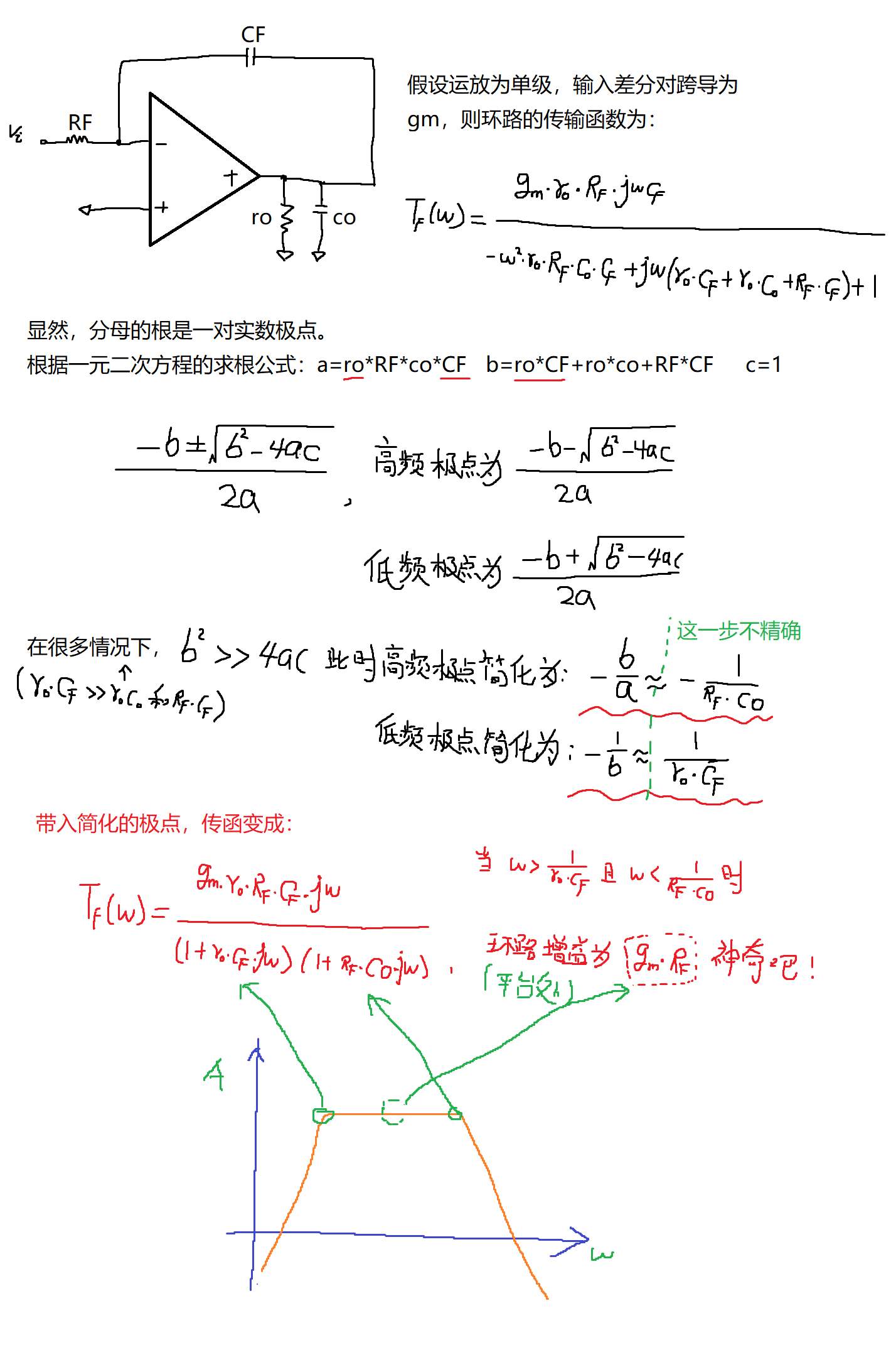 如何對運放電路積分器做補償分析？