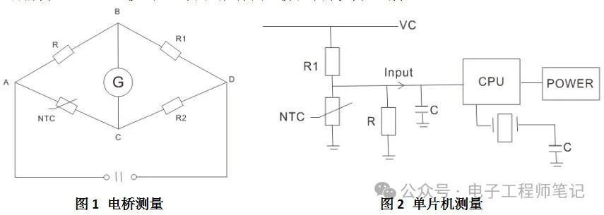 NTC熱敏電阻原理解讀，NTC熱敏電阻的實際應(yīng)用電路分享